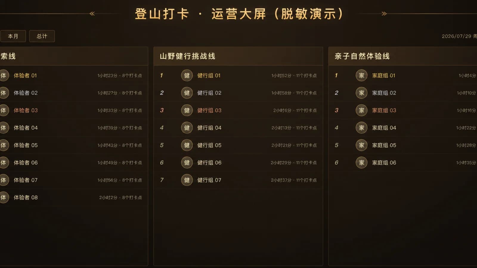登山打卡