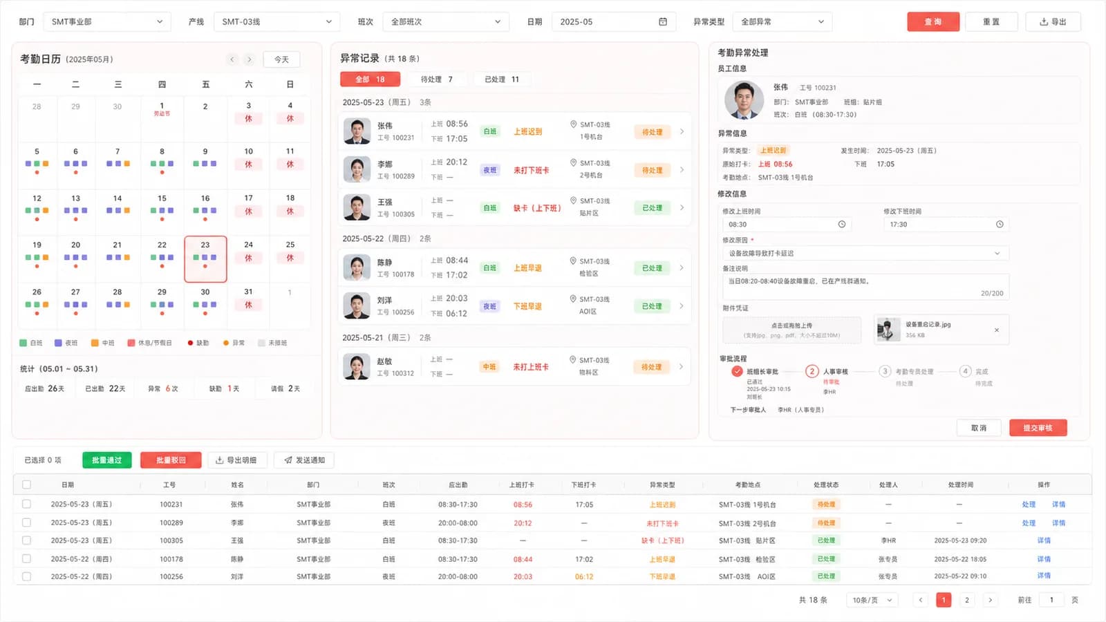 电子厂员工考勤系统