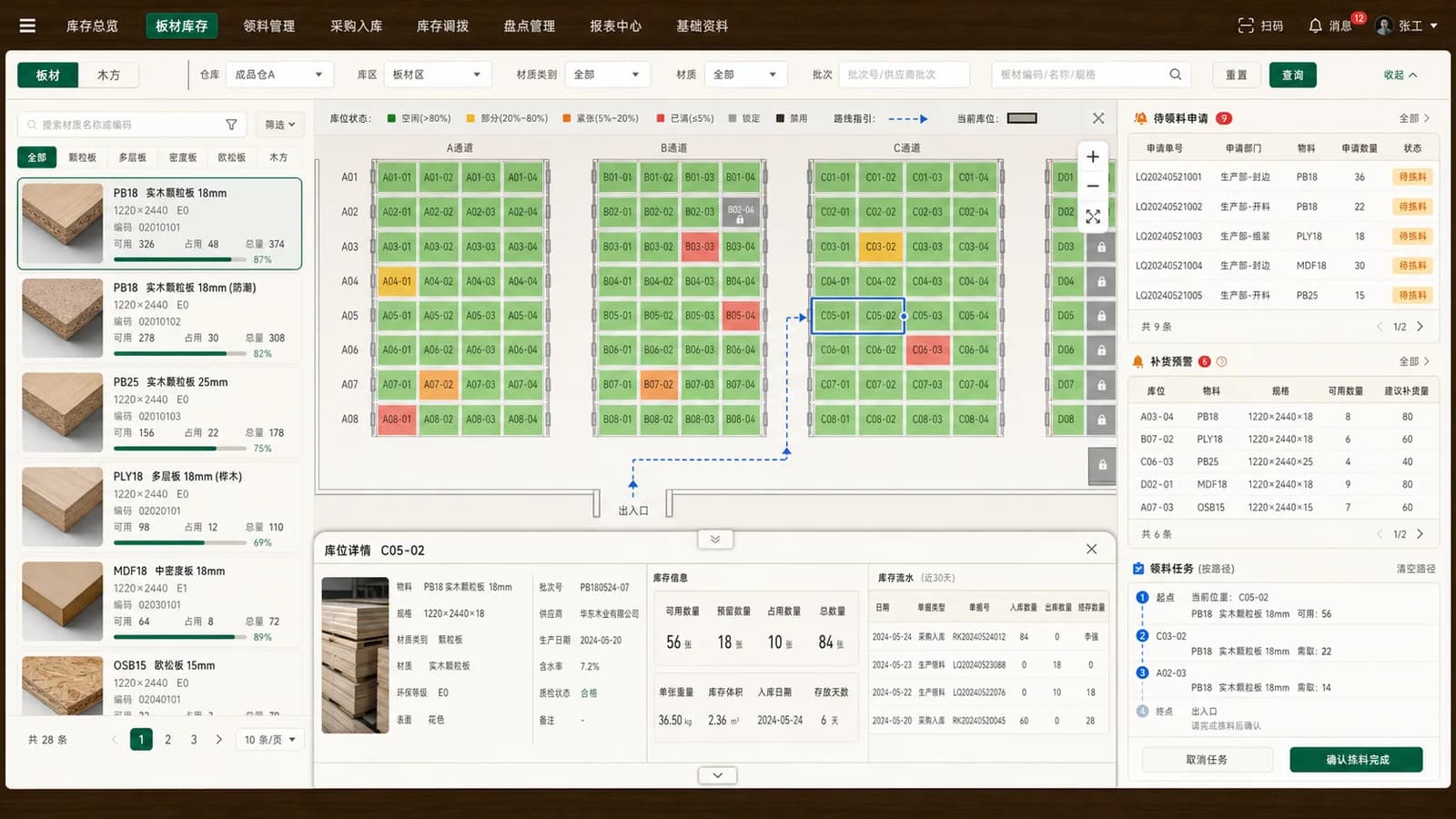 家具厂库存管理系统