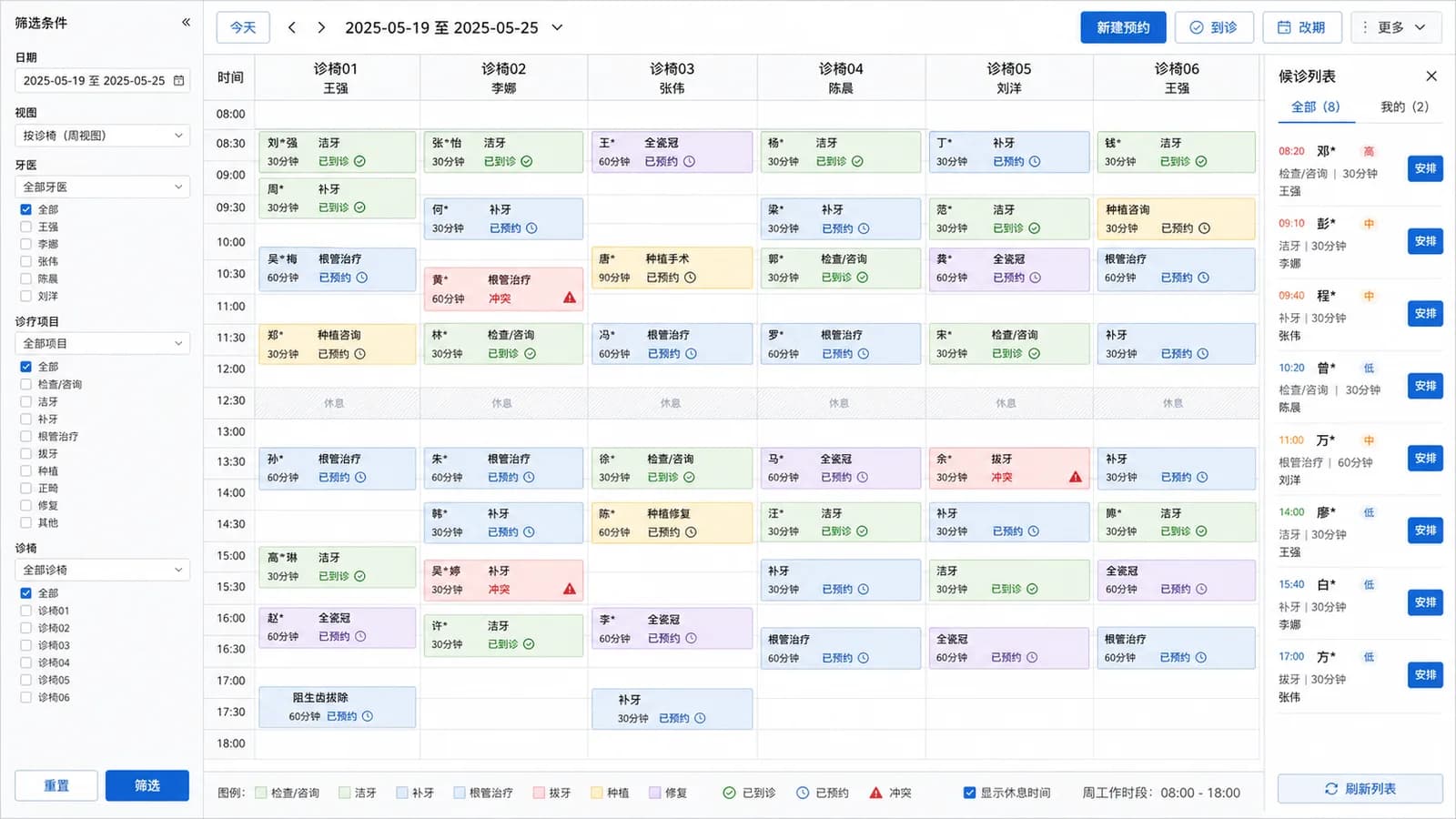 牙科诊所预约系统