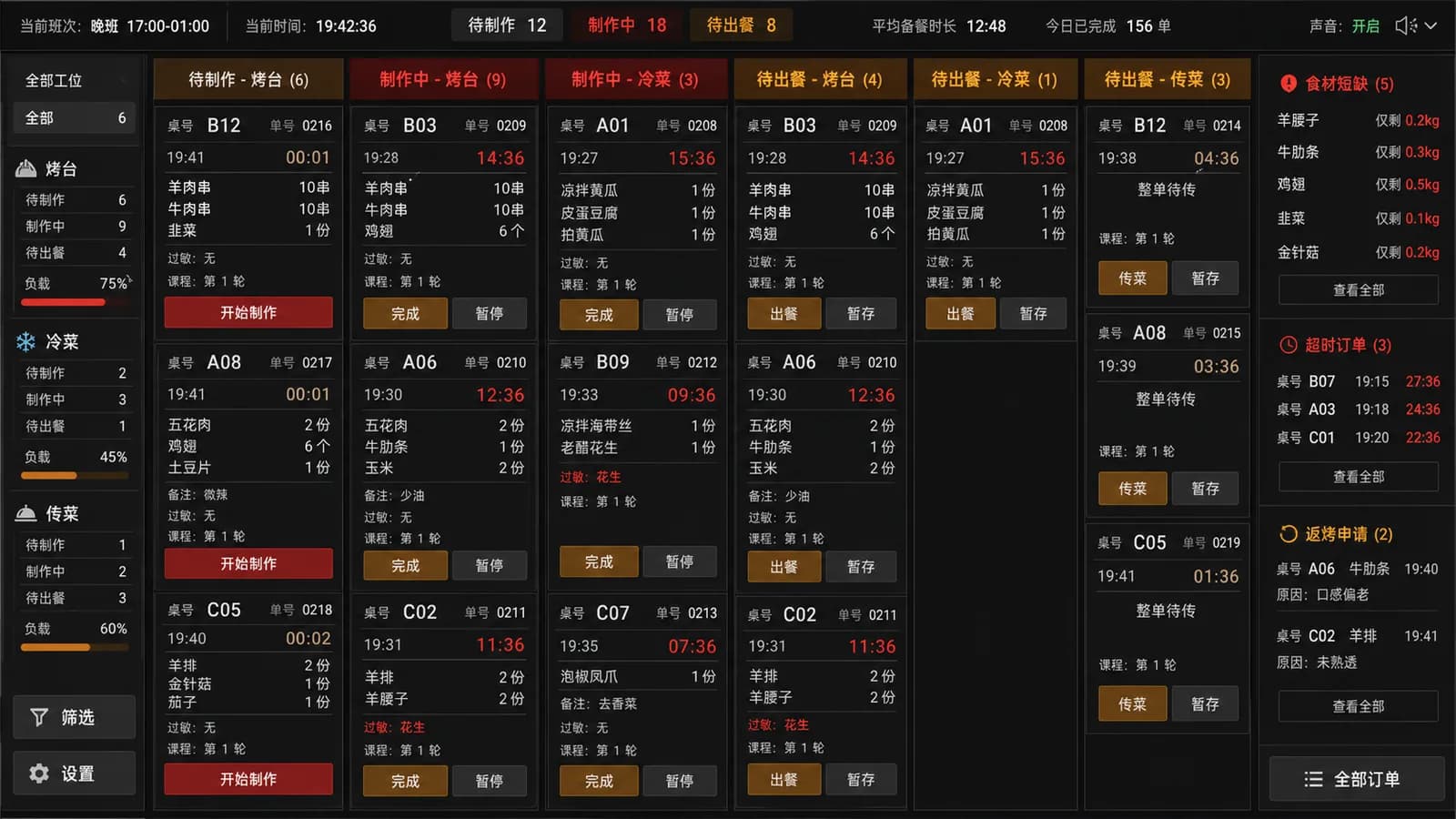 烧烤店管理系统