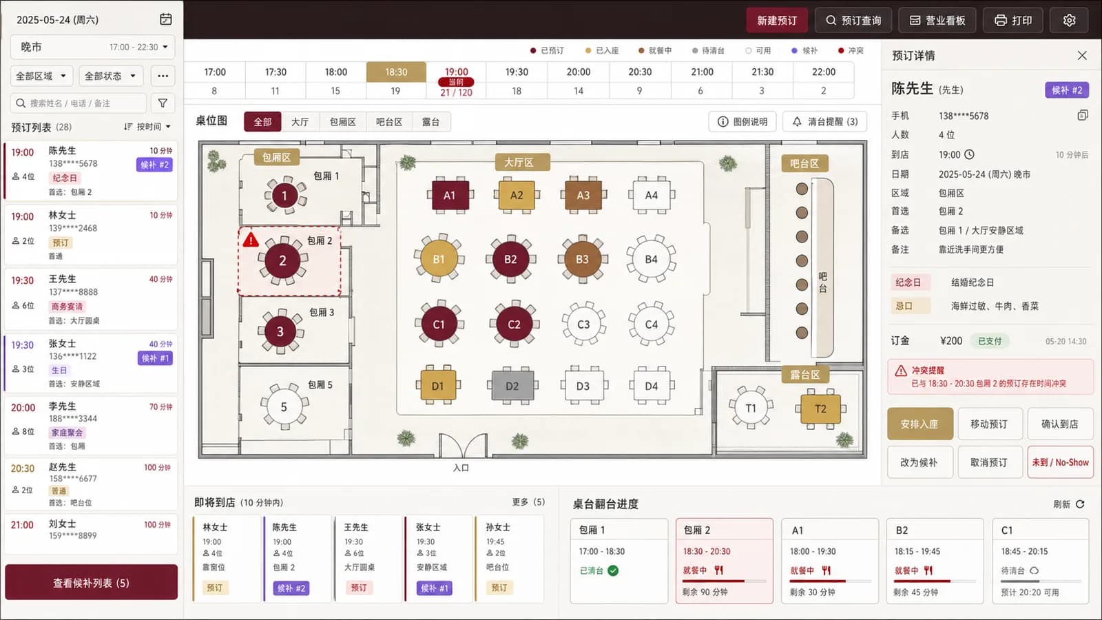西餐厅预订系统