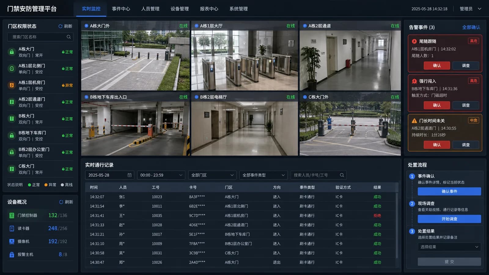 门禁安防系统