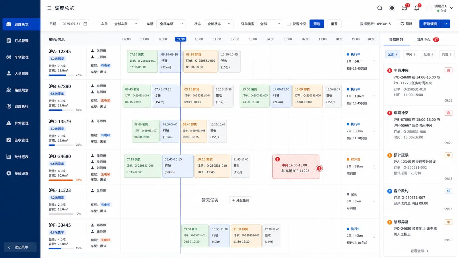 搬家公司管理系统