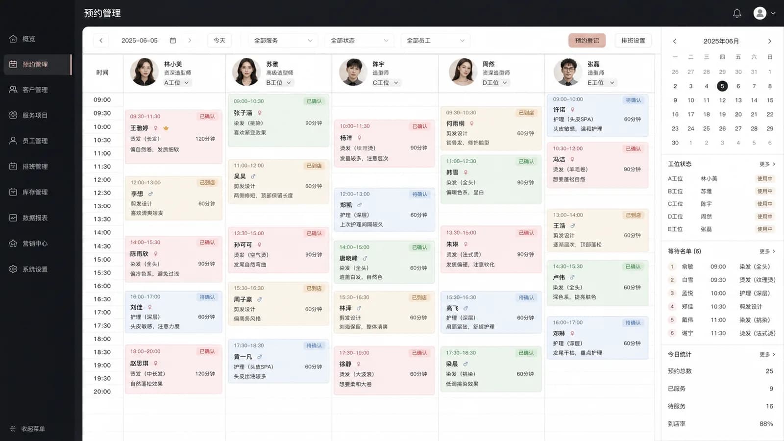理发店管理系统