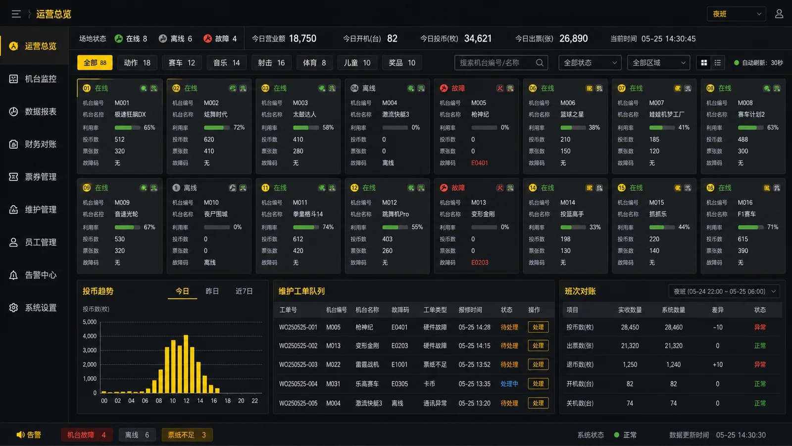 游戏厅管理系统