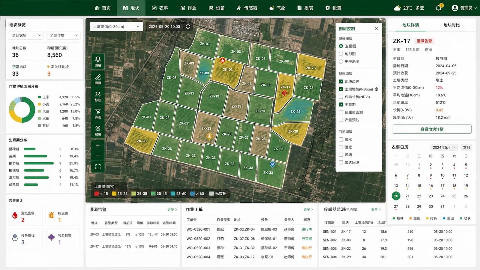 种植基地管理系统