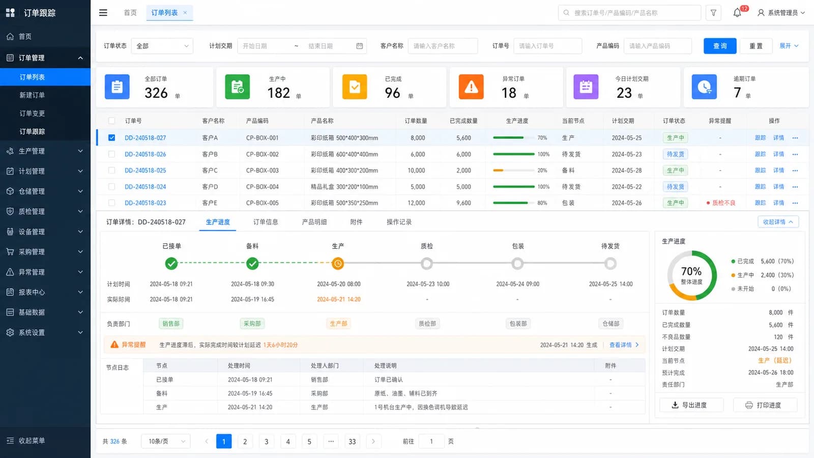 包装厂订单跟踪系统