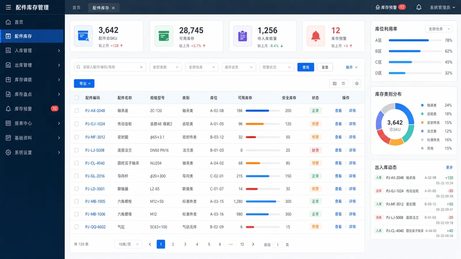 机械厂配件管理系统