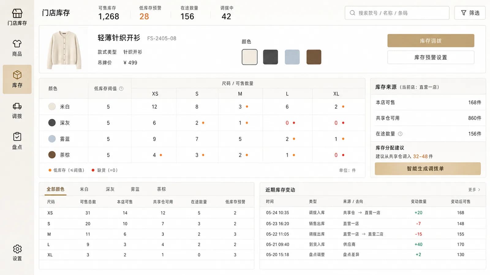 服装店库存管理系统