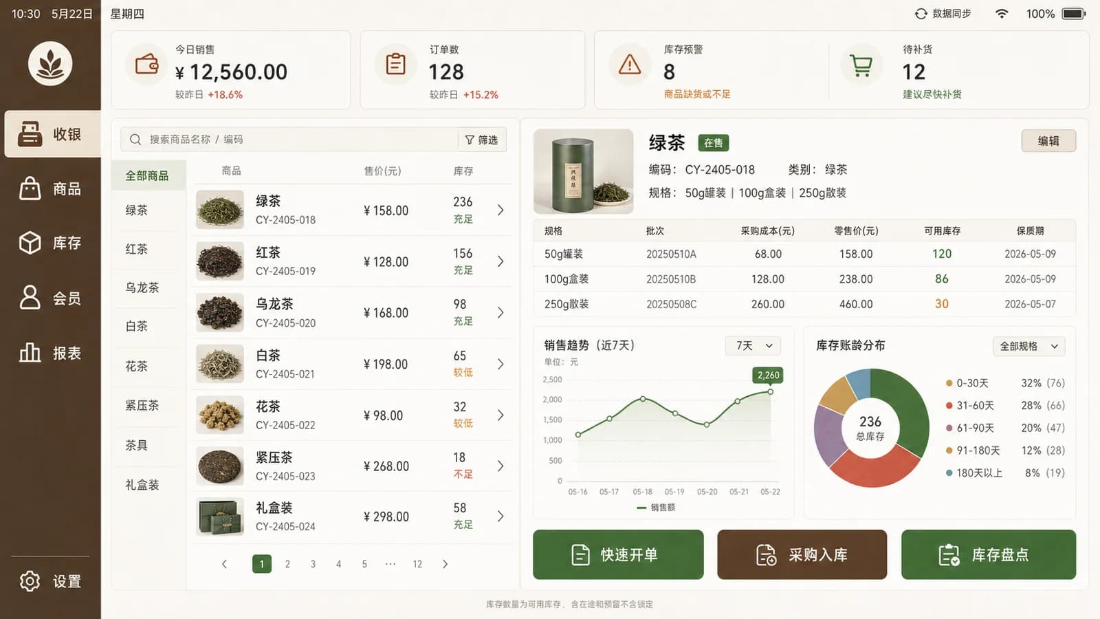 茶叶店管理系统