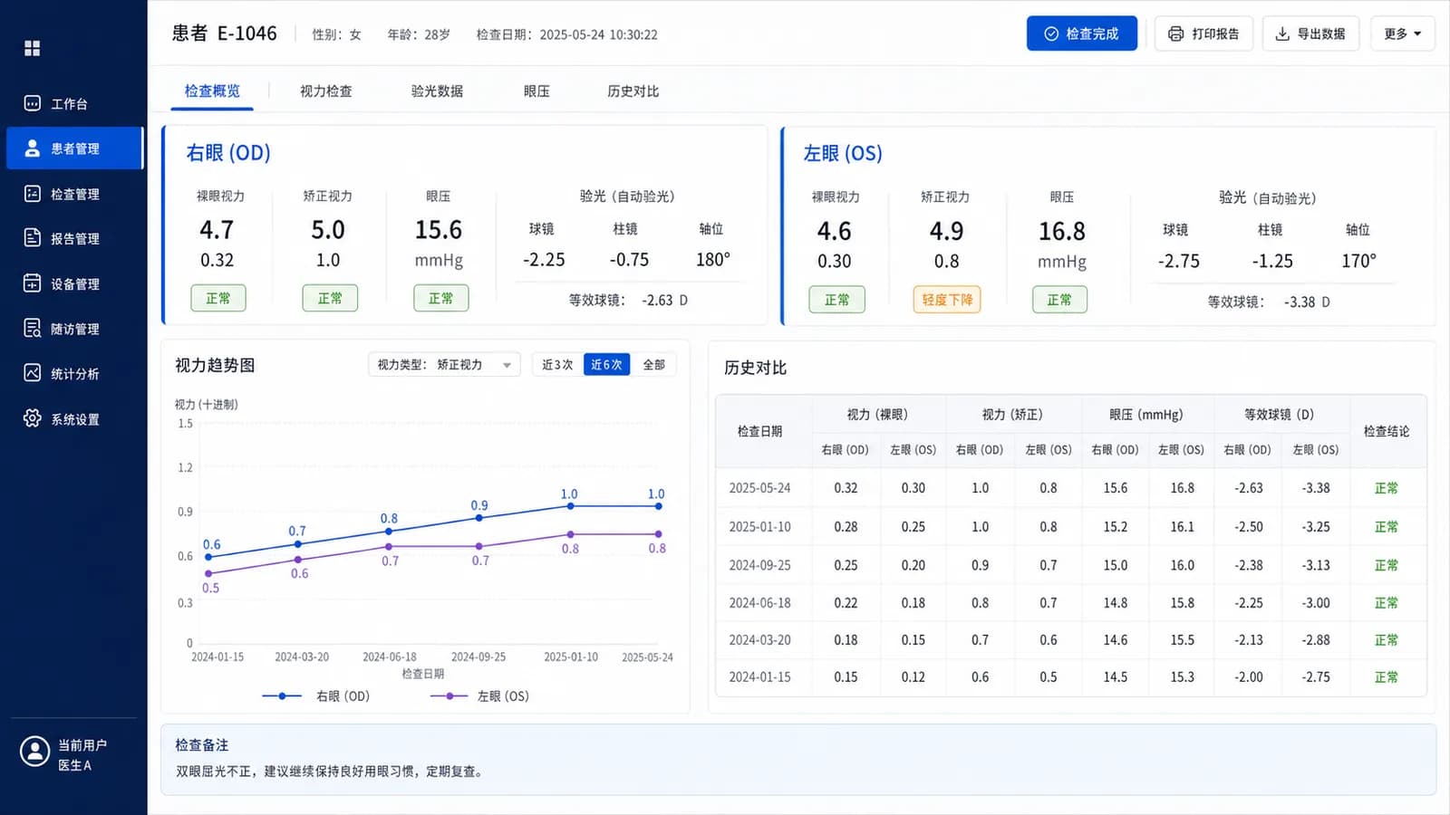 眼科诊所系统