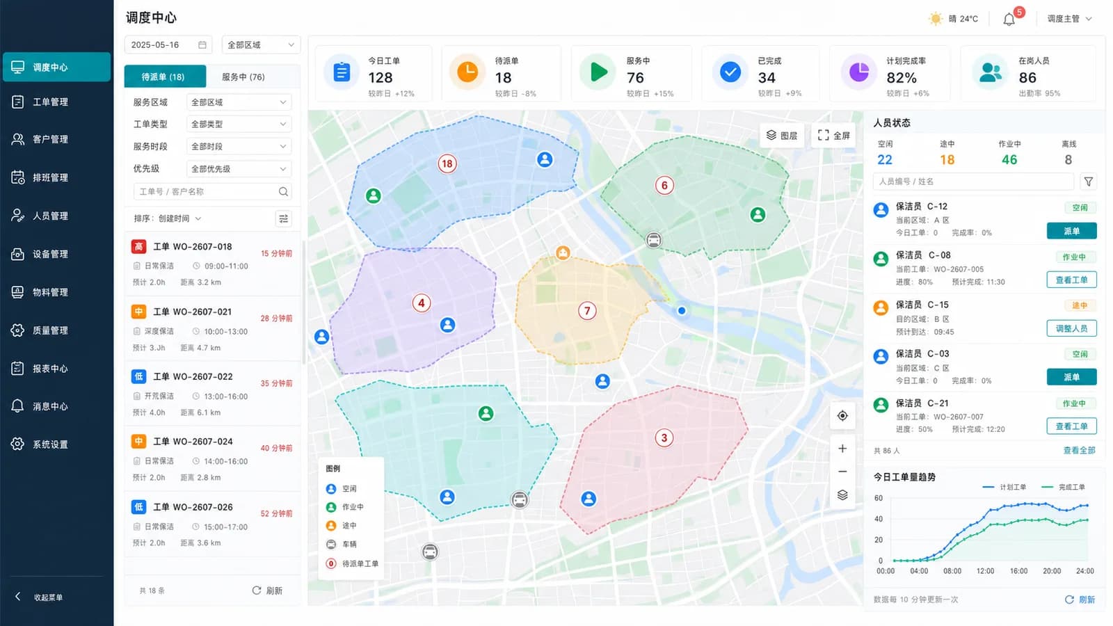清洁公司管理系统