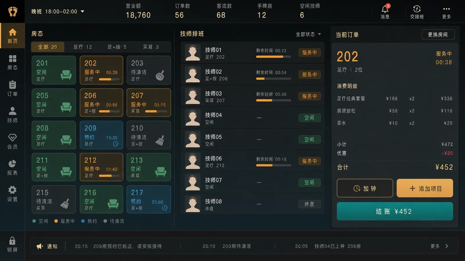 足浴店管理系统