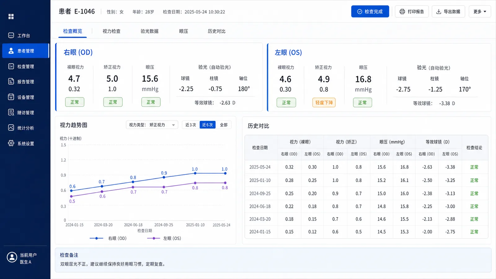 眼科诊所系统